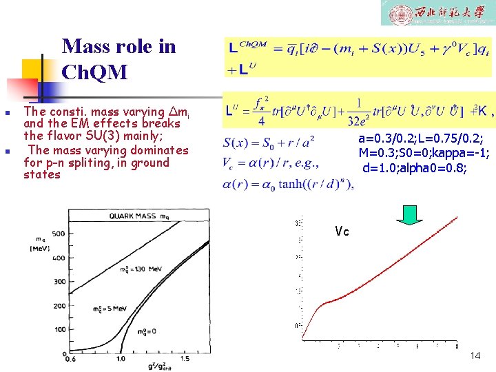 Mass role in Ch. QM n n The consti. mass varying Δmi and the