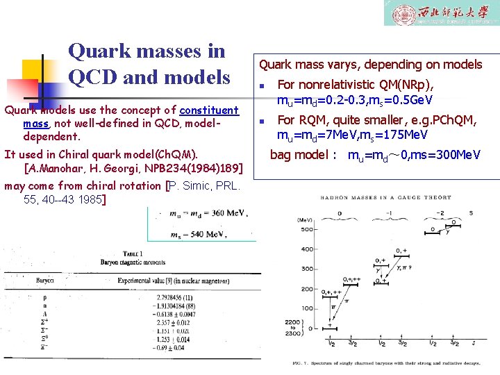 Quark masses in QCD and models Quark models use the concept of constituent mass,