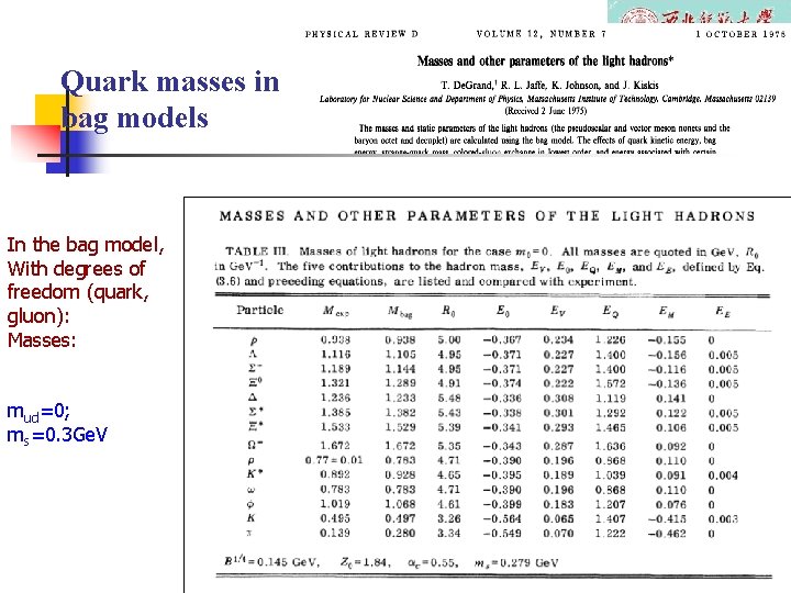 Quark masses in bag models In the bag model, With degrees of freedom (quark,