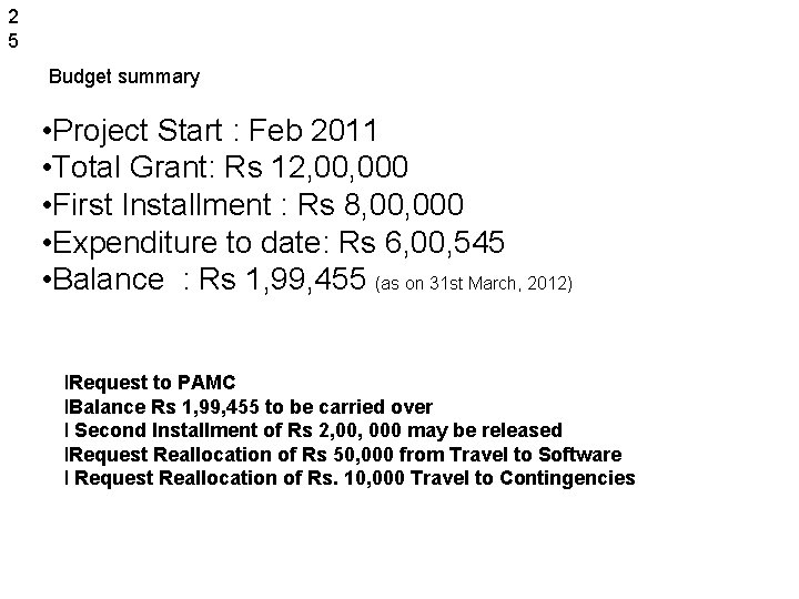 2 5 Budget summary • Project Start : Feb 2011 • Total Grant: Rs