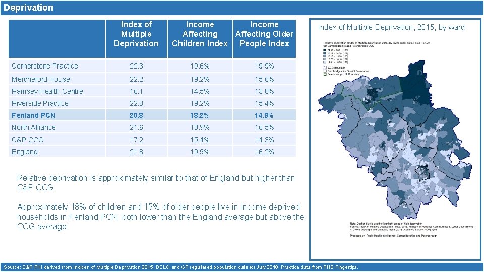 Deprivation Index of Multiple Deprivation Income Affecting Older Children Index People Index Cornerstone Practice