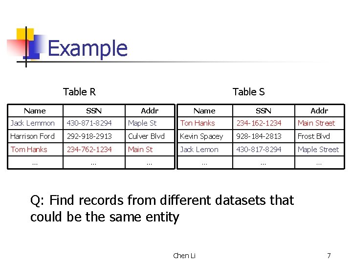 Example Table R Name SSN Table S Addr Name SSN Addr Jack Lemmon 430