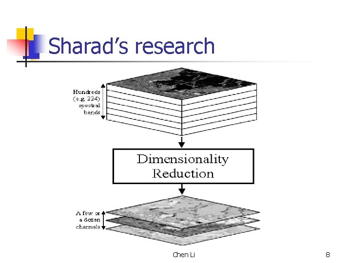 Sharad’s research Chen Li 8 
