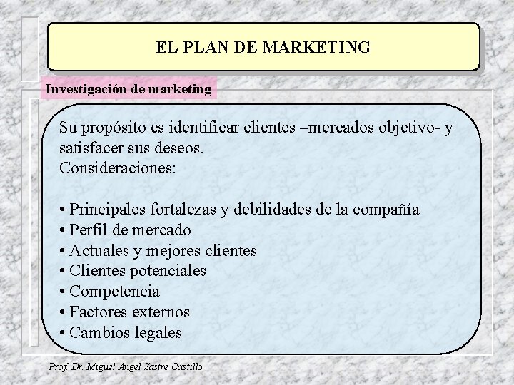 EL PLAN DE MARKETING Investigación de marketing Su propósito es identificar clientes –mercados objetivo- EL PLAN DE MARKETING Investigación de marketing Su propósito es identificar clientes –mercados objetivo-