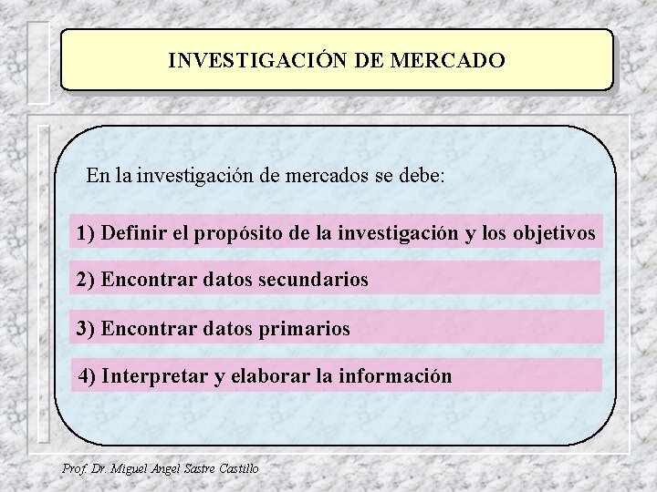 INVESTIGACIÓN DE MERCADO En la investigación de mercados se debe: 1) Definir el propósito INVESTIGACIÓN DE MERCADO En la investigación de mercados se debe: 1) Definir el propósito