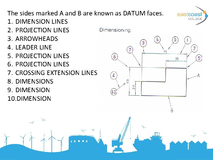 The sides marked A and B are known as DATUM faces. 1. DIMENSION LINES