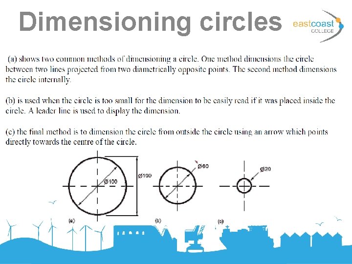 Dimensioning circles 