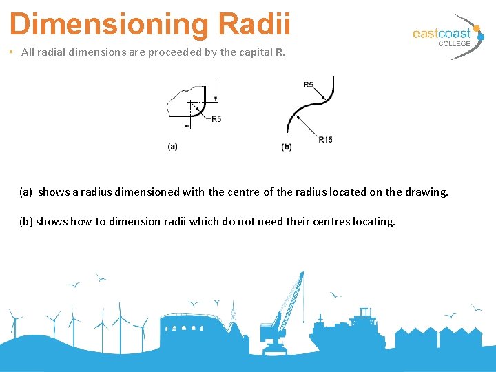 Dimensioning Radii • All radial dimensions are proceeded by the capital R. (a) shows