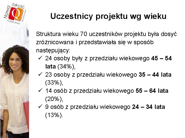 Uczestnicy projektu wg wieku Struktura wieku 70 uczestników projektu była dosyć zróżnicowana i przedstawiała