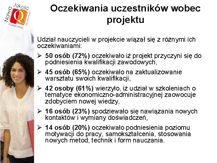 Oczekiwania uczestników wobec projektu Udział nauczycieli w projekcie wiązał się z różnymi ich oczekiwaniami:
