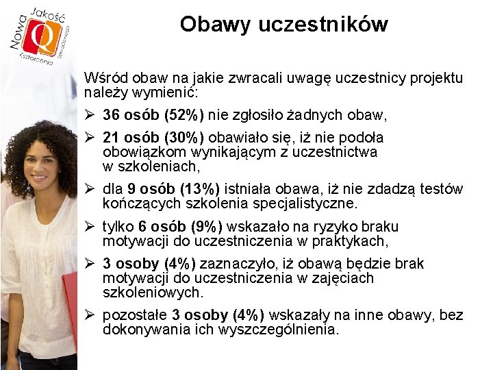 Obawy uczestników Wśród obaw na jakie zwracali uwagę uczestnicy projektu należy wymienić: Ø 36