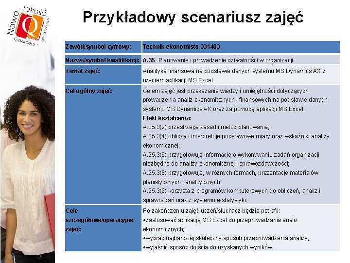 Przykładowy scenariusz zajęć Zawód/symbol cyfrowy: Technik ekonomista 331403 Nazwa/symbol kwalifikacji: A. 35. Planowanie i