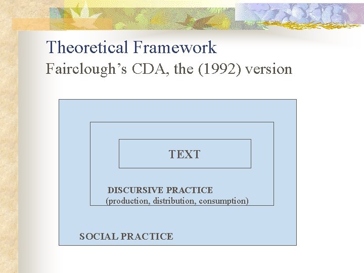 Theoretical Framework Fairclough’s CDA, the (1992) version TEXT DISCURSIVE PRACTICE (production, distribution, consumption) SOCIAL Theoretical Framework Fairclough’s CDA, the (1992) version TEXT DISCURSIVE PRACTICE (production, distribution, consumption) SOCIAL