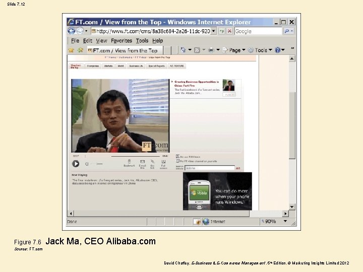 Slide 7. 12 Figure 7. 6 Jack Ma, CEO Alibaba. com Source: FT. com