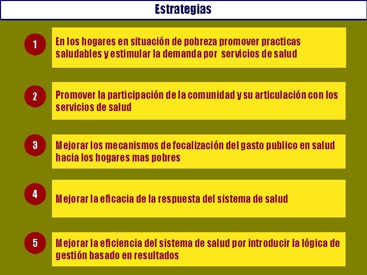 Estrategias 1 En los hogares en situación de pobreza promover practicas saludables y estimular