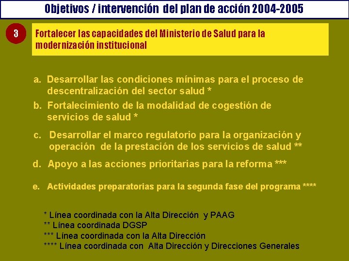 Objetivos / intervención del plan de acción 2004 -2005 3 Fortalecer las capacidades del