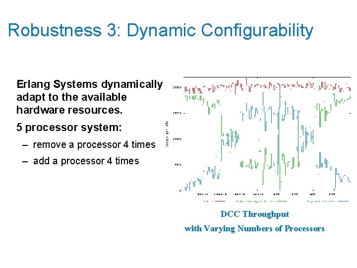 Robustness 3: Dynamic Configurability Erlang Systems dynamically adapt to the available hardware resources. 5