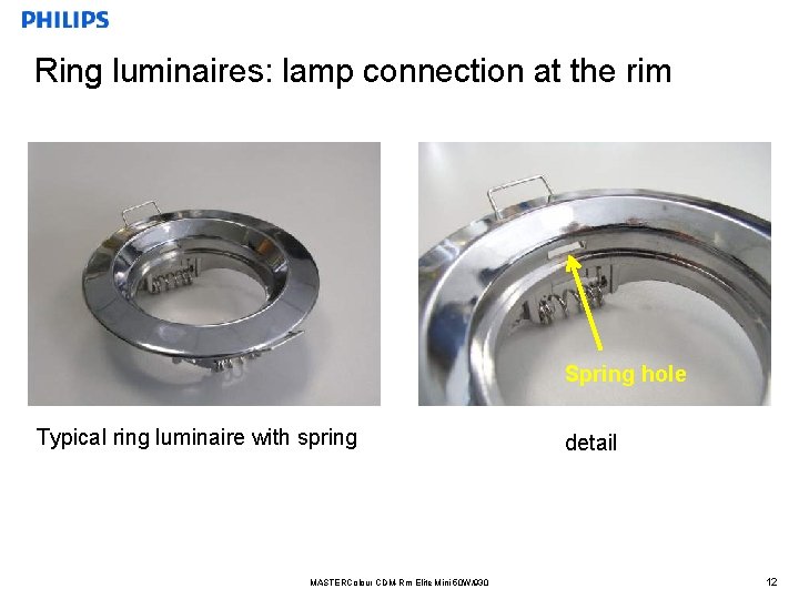 Ring luminaires: lamp connection at the rim Spring hole Typical ring luminaire with spring