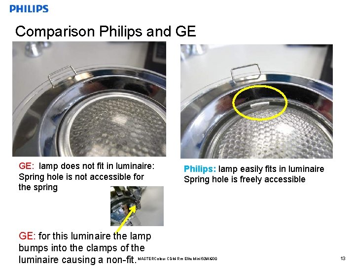 Comparison Philips and GE GE: lamp does not fit in luminaire: Spring hole is