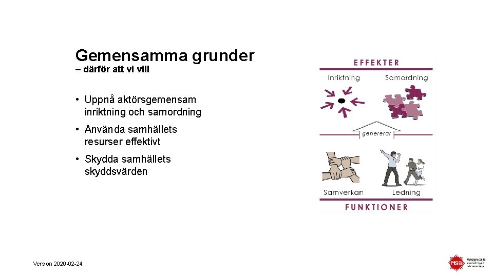 Gemensamma grunder – därför att vi vill • Uppnå aktörsgemensam inriktning och samordning •