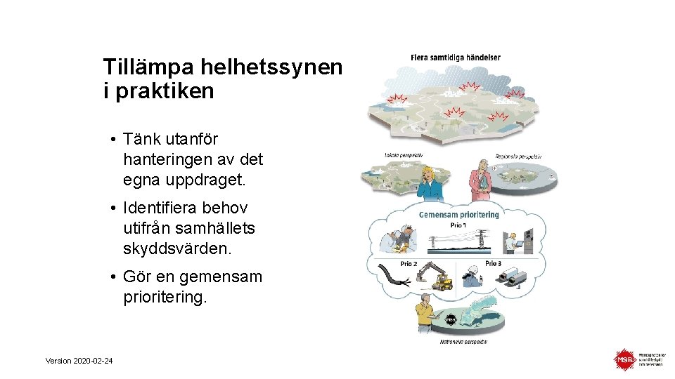 Tillämpa helhetssynen i praktiken • Tänk utanför hanteringen av det egna uppdraget. • Identifiera