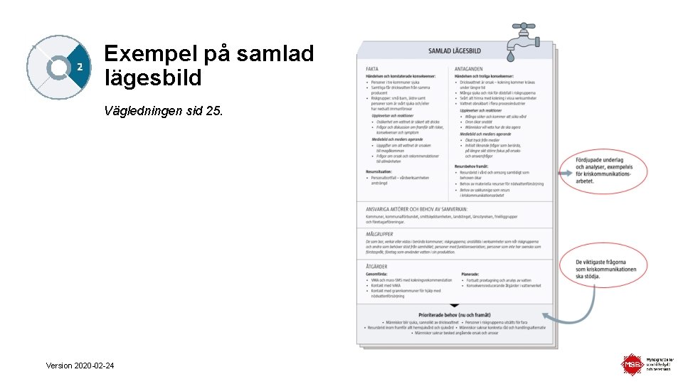 Exempel på samlad lägesbild Vägledningen sid 25. Version 2020 -02 -24 