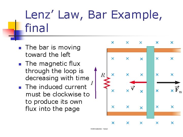 Lenz’ Law, Bar Example, final n n n The bar is moving toward the