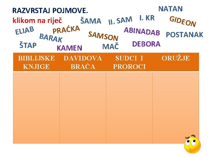 NATAN RAZVRSTAJ POJMOVE. GIDEO klikom na riječ ŠAMA II. SAM I. KR N ABINADAB