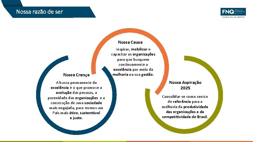 Nossa razão de ser Nossa Causa Nossa Crença A busca permanente da excelência é