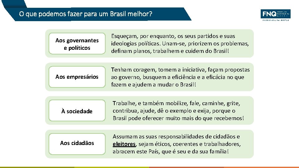 O que podemos fazer para um Brasil melhor? Esqueçam, por enquanto, os seus partidos