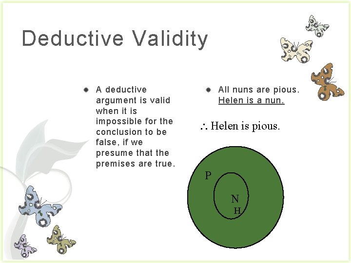 Deductive Validity A deductive argument is valid when it is impossible for the conclusion