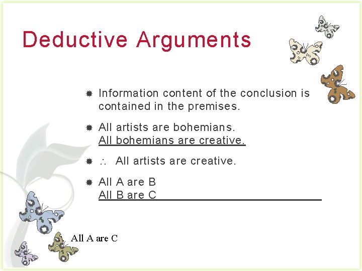 Deductive Arguments Information content of the conclusion is contained in the premises. All artists