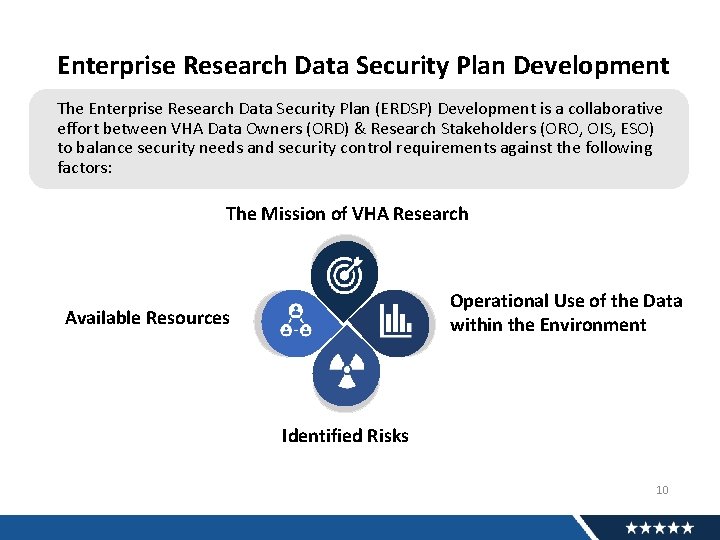 Enterprise Research Data Security Plan Development The Enterprise Research Data Security Plan (ERDSP) Development