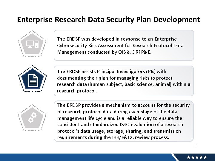 Enterprise Research Data Security Plan Development The ERDSP was developed in response to an