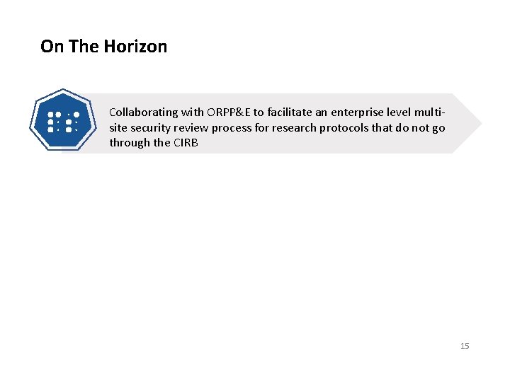 On The Horizon Collaborating with ORPP&E to facilitate an enterprise level multisite security review