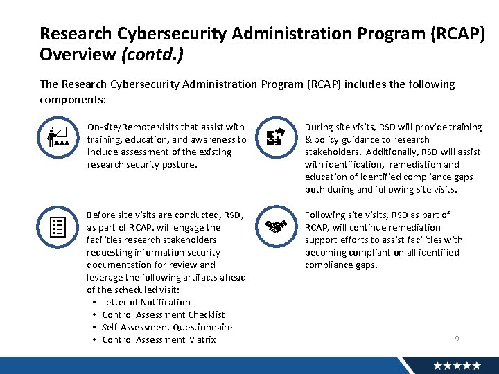 Research Cybersecurity Administration Program (RCAP) Overview (contd. ) The Research Cybersecurity Administration Program (RCAP)