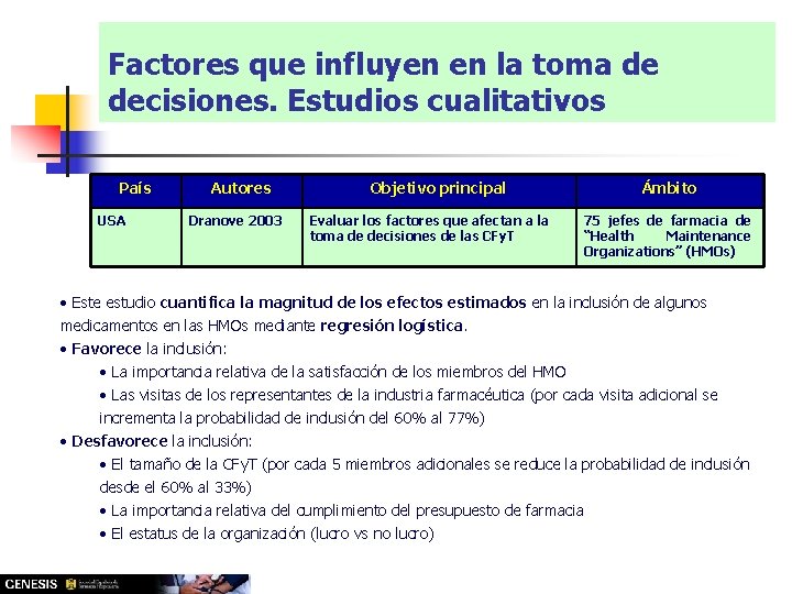 Factores que influyen en la toma de decisiones. Estudios cualitativos País USA Autores Dranove Factores que influyen en la toma de decisiones. Estudios cualitativos País USA Autores Dranove