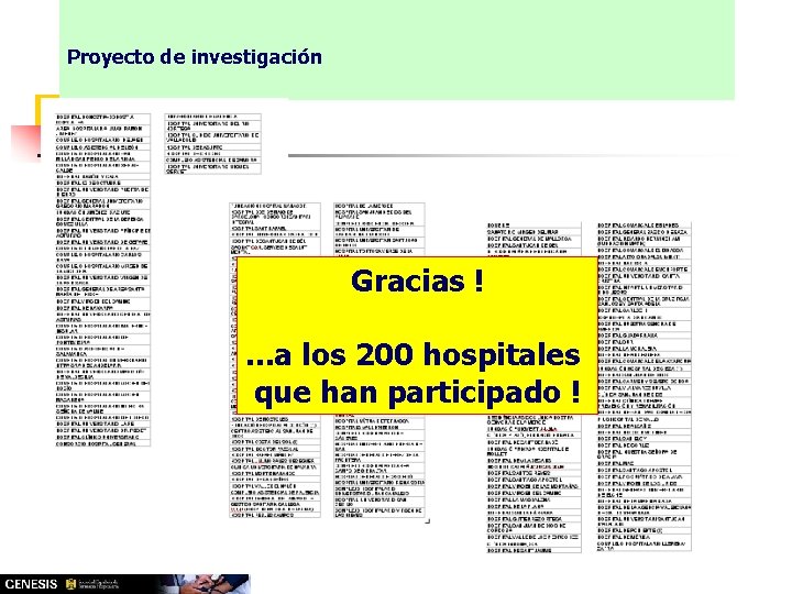 Proyecto de investigación Gracias !. . . a los 200 hospitales que han participado Proyecto de investigación Gracias !. . . a los 200 hospitales que han participado