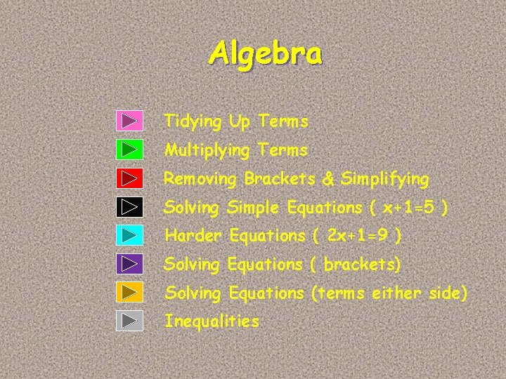 Algebra Tidying Up Terms Multiplying Terms Removing Brackets & Simplifying Solving Simple Equations (