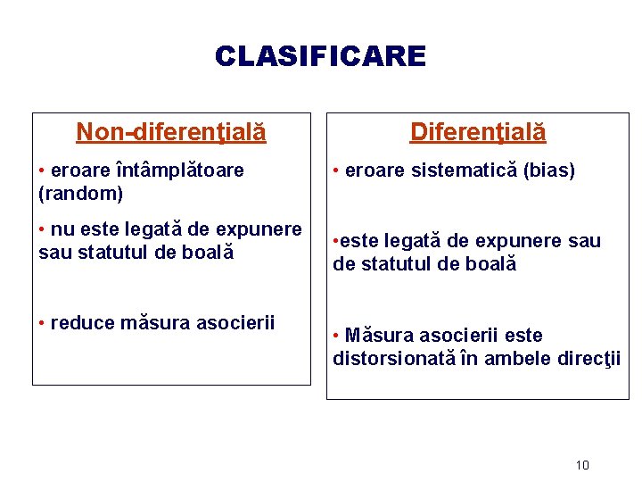 CLASIFICARE Non-diferenţială • eroare întâmplătoare (random) • nu este legată de expunere sau statutul