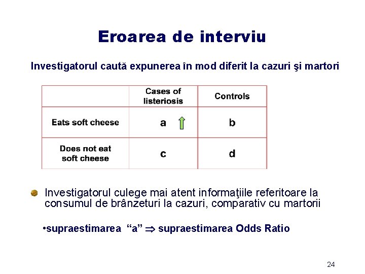 Eroarea de interviu Investigatorul caută expunerea în mod diferit la cazuri şi martori Investigatorul