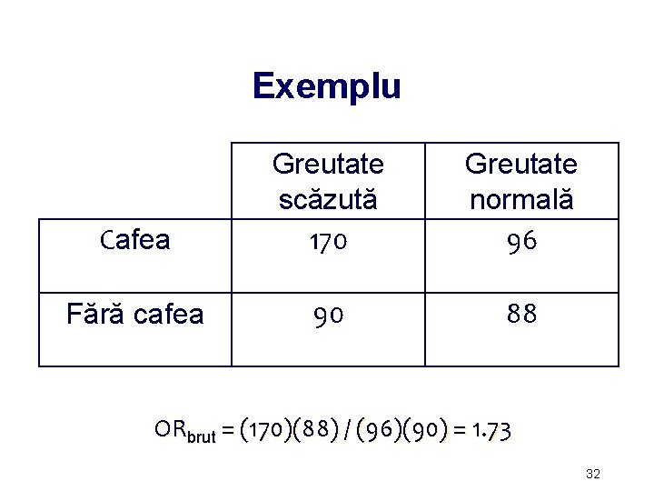 Exemplu Cafea Greutate scăzută 170 Greutate normală 96 Fără cafea 90 88 ORbrut =