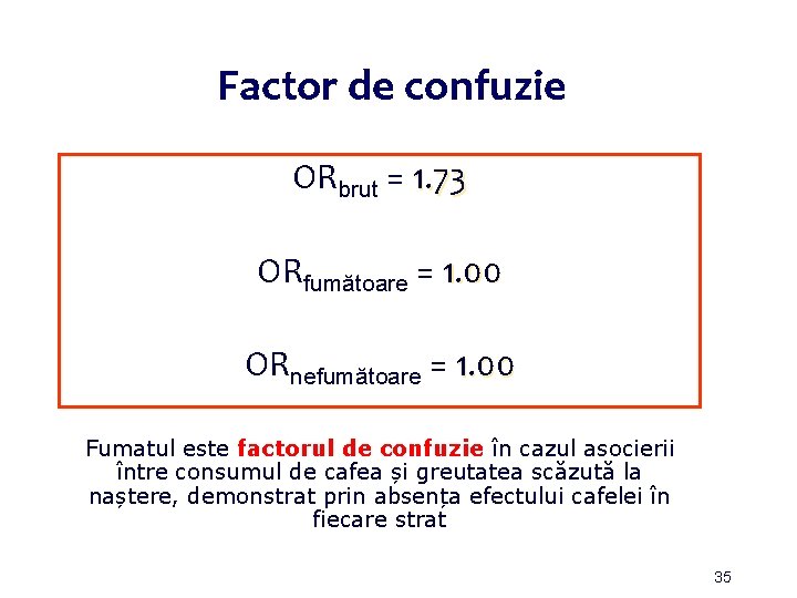 Factor de confuzie ORbrut = 1. 73 ORfumătoare = 1. 00 ORnefumătoare = 1.