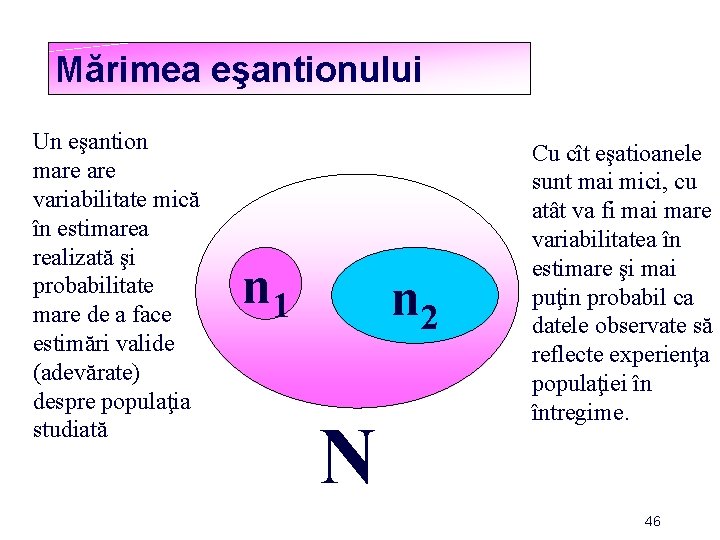 Mărimea eşantionului Un eşantion mare variabilitate mică în estimarea realizată şi probabilitate mare de