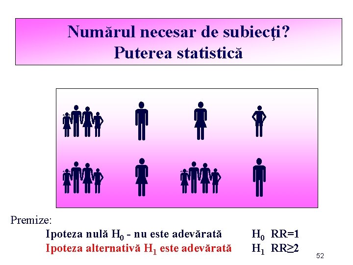 Numărul necesar de subiecţi? Puterea statistică Premize: Ipoteza nulă H 0 - nu este