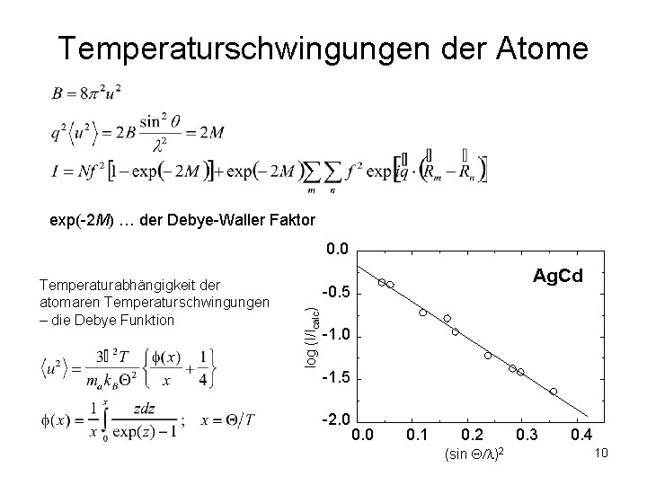 Temperaturschwingungen der Atome exp(-2 M) … der Debye-Waller Faktor 0. 0 Ag. Cd -0.