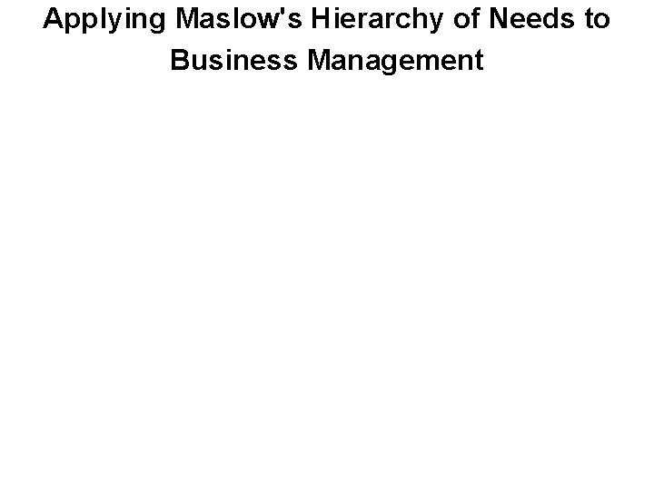 Applying Maslow's Hierarchy of Needs to Business Management 