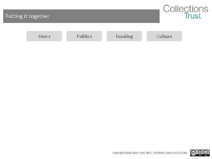 Putting it together Users Politics Funding Culture Copyright Collections Trust 2011. Published under a