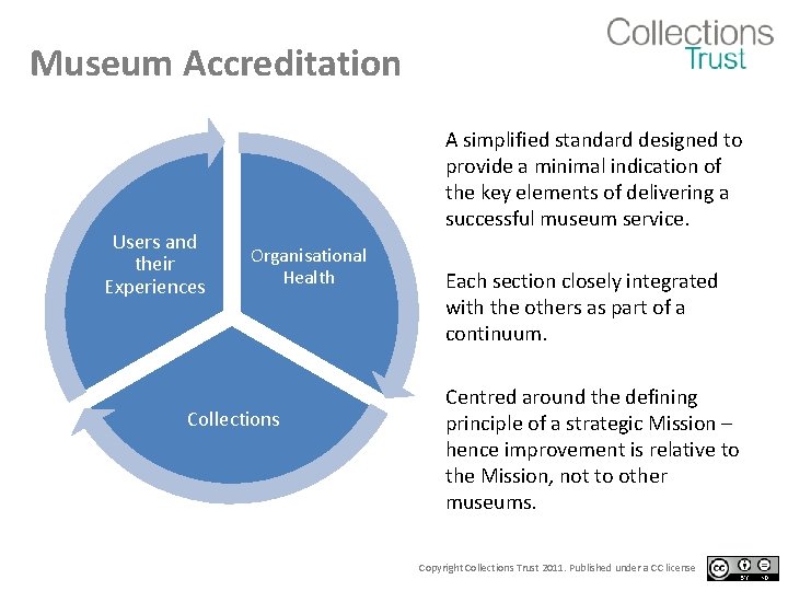 Museum Accreditation Users and their Experiences A simplified standard designed to provide a minimal