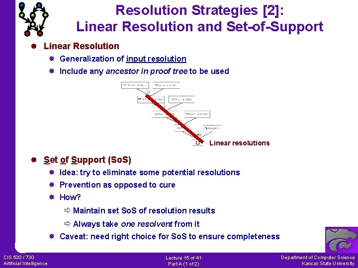 Resolution Strategies [2]: Linear Resolution and Set-of-Support l Linear Resolution Generalization of input resolution